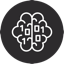 Synthetic Personality Review